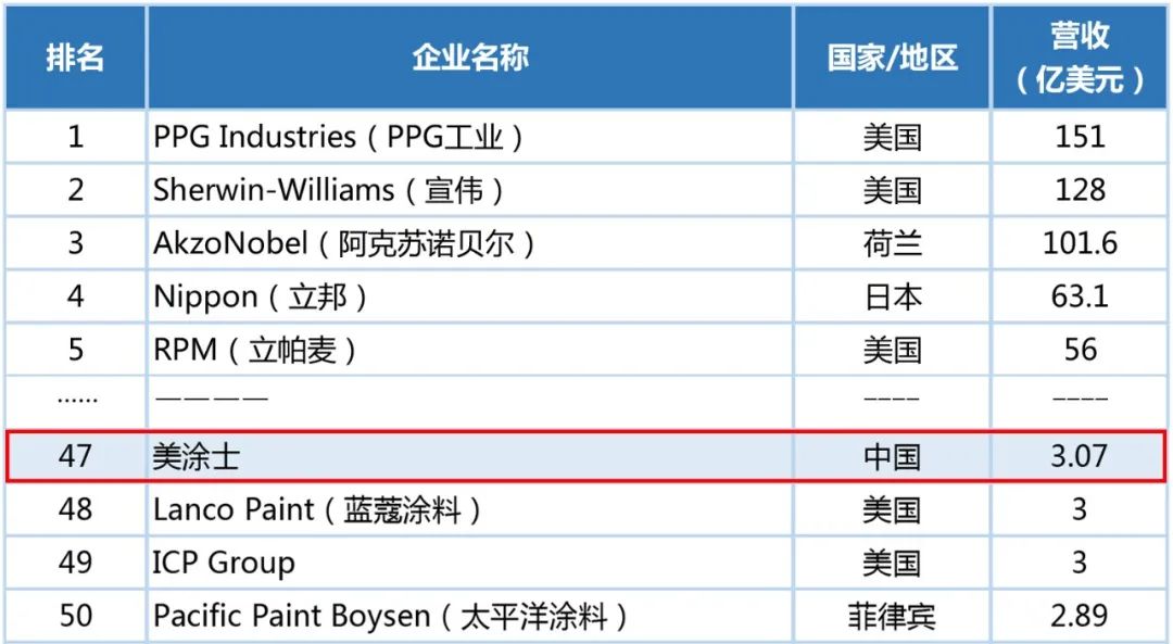 凯时尊龙·(中国)人生就是搏!官网