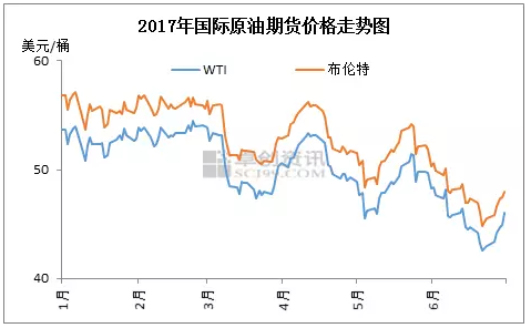 凯时尊龙·(中国)人生就是搏!官网