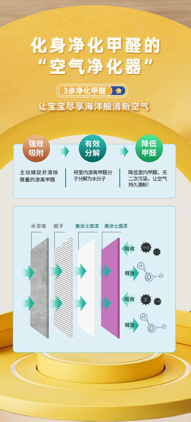 凯时尊龙·(中国)人生就是搏!官网