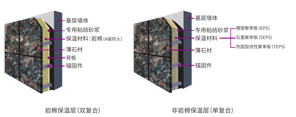 凯时尊龙·(中国)人生就是搏!官网